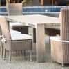 Outdoor Dining Tables